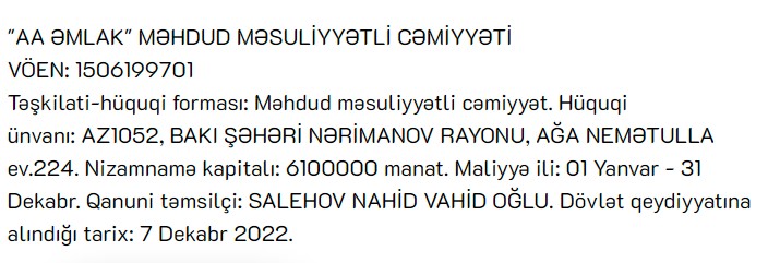 Bakıda 6,1 milyon manat sərmayə ilə əmlak şirkəti yaradılıb