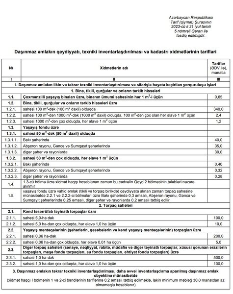 Tarif Şurasından daşınmaz əmlak tariflərilə bağlı qərar