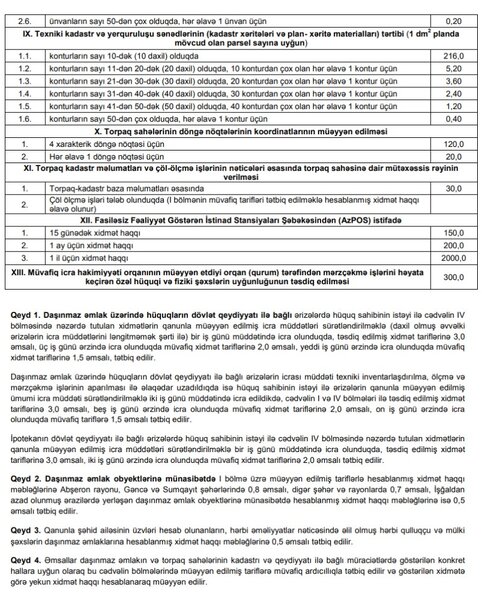 Tarif Şurasından daşınmaz əmlak tariflərilə bağlı qərar