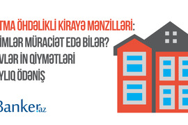 Satma öhdəlikli kirayə mənzillərin qeydiyyat və qiymət şərtləri