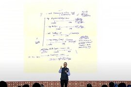 "Google" həkimlərin xəttini oxuyan proqram təqdim edib