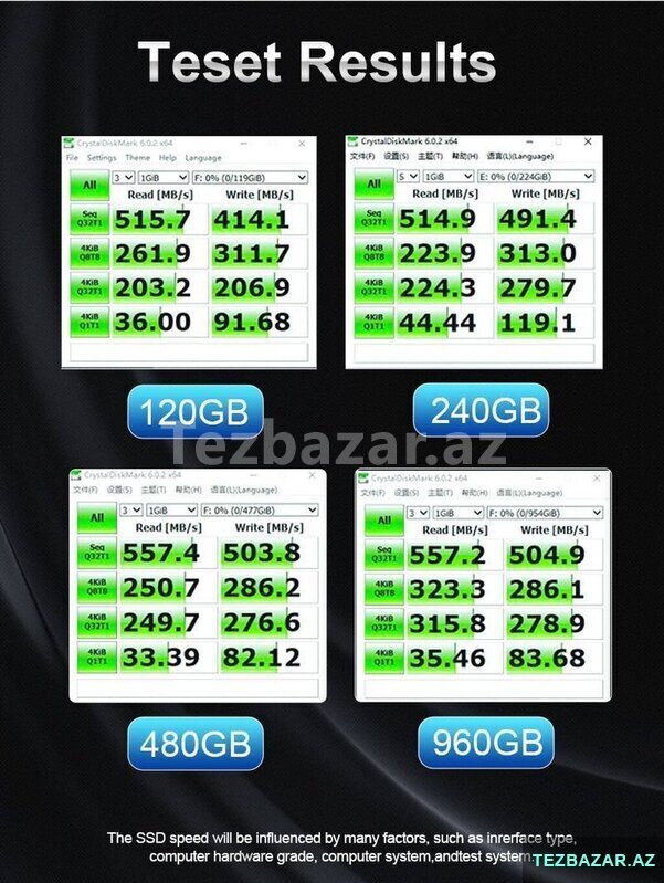 Yüksək Sürətli Ssd Sata 3-0, Komputer Aksessuarlar - TEZBAZAR.AZ