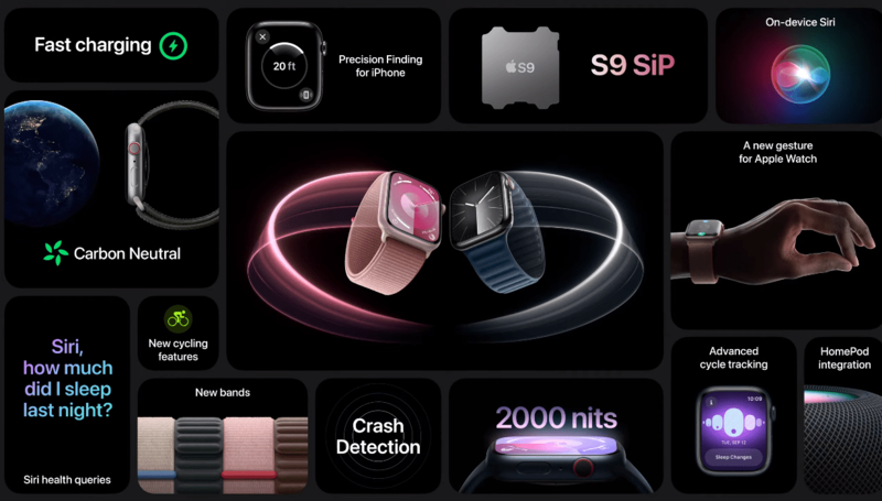 Yeni Apple Watch Series 9 və Apple Watch Ultra 2 təqdim edilib – Qiymətlər