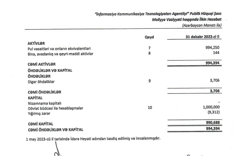 İnformasiya Kommunikasiya Texnologiyaları Agentliyi zərər edib