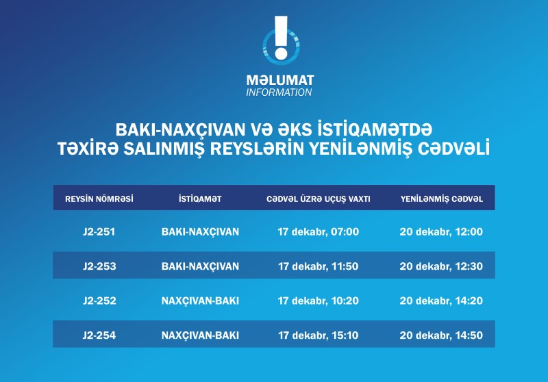 Dekabrın 17-də təxirə salınmış reyslərin sərnişinləri bu gün yola düşəcəklər