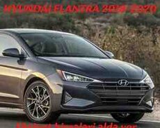 Hyundai Elantra 2018-2020 ehtiyat hissələri