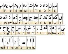 Urdu dili hazırlığı