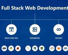 Web Full Stack Development, Android  IOS App Development