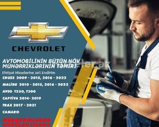 Ehtiyat Hisseleri Ve Servis Xidmetine 20% Endirim