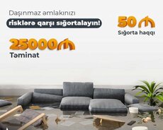 Daşınmaz əmlakın sığortası