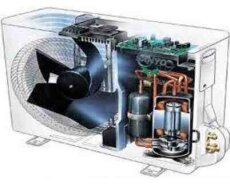 Kondisionerə qaz vurulması və təmiri