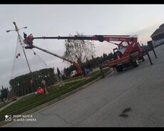 Avtosəbət və avtokran