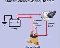 Avtoelektirik xidməti