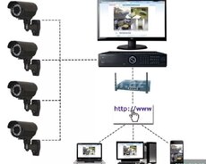 Kamera quraşdırılması və təmiri xidməti