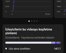 Youtube hesabı