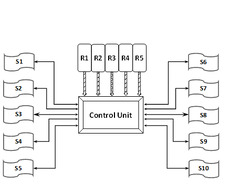 İxtira və Patent Satışı