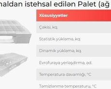 Plastik və taxta paletlər