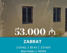 Sabunçu rayonu Zabrat qəsəbəsi