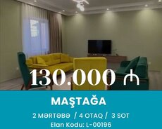 Sabunçu rayonu Maştağa qəsəbəsi