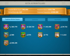 Rise of kingdoms hesabı
