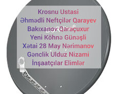 Krosnu Ustasi Əhmədli Həzi Aslanov Neftçil