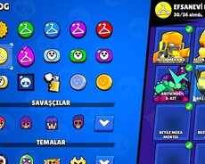 В игре очень редкие костюмы. Pro pass активен