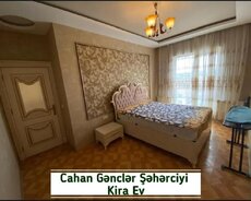 Naxçıvan şəhər günlük kira ev