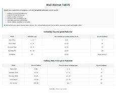 Mail xidməti