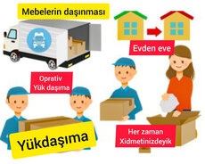 Yuklerin daşınması