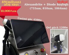 Saprano titanium