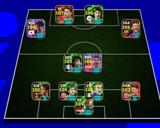 Pes Hesabı Max Güç 3250