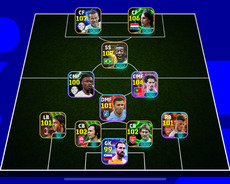 Efootball 2025 Hesabi