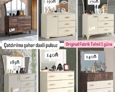 Termolar (Fabrik istehsalı)