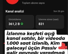 Youtube kanalı