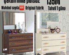 Yeni Termolar