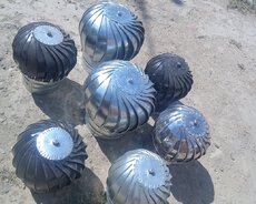 Özü fırlanan Deflektor