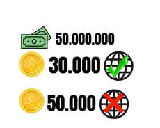 Car parkinq Pul və coin vurulması