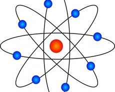 Fizika rus bölməsi abituriyent, miq