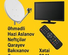 Krosnu Ustasi Yeni Günəşli Köhnə Günəşli