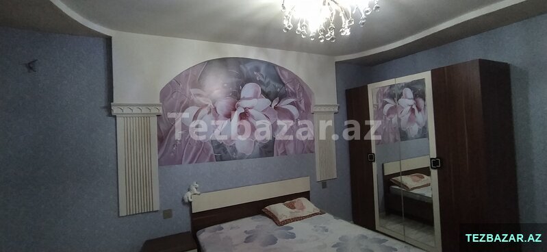 дом в аренду дом в аренду